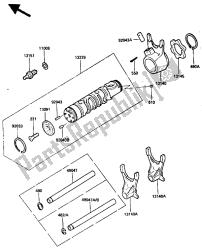 verander drum & shift vork