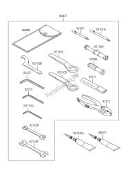 OWNERS TOOLS