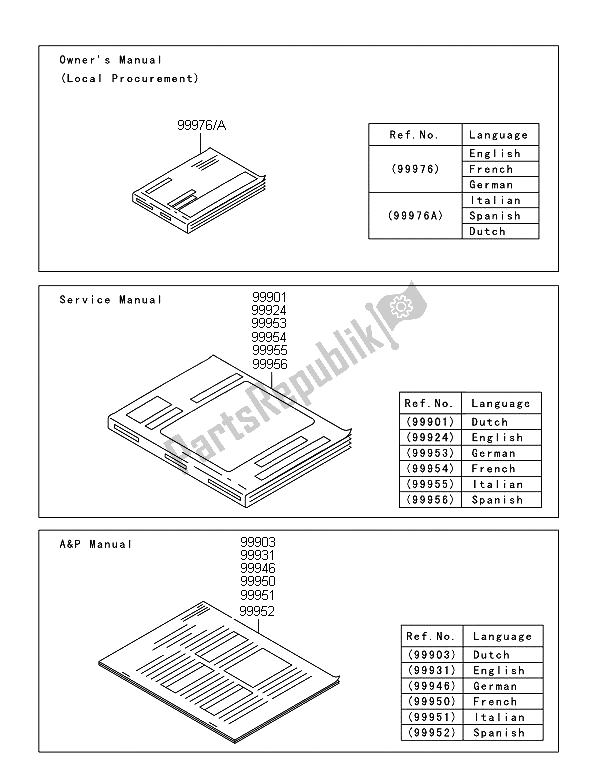 All parts for the Manual of the Kawasaki Z 1000 ABS 2013