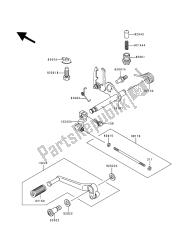 mechanizm zmiany biegów