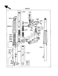 fourche avant