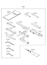 outils propriétaires