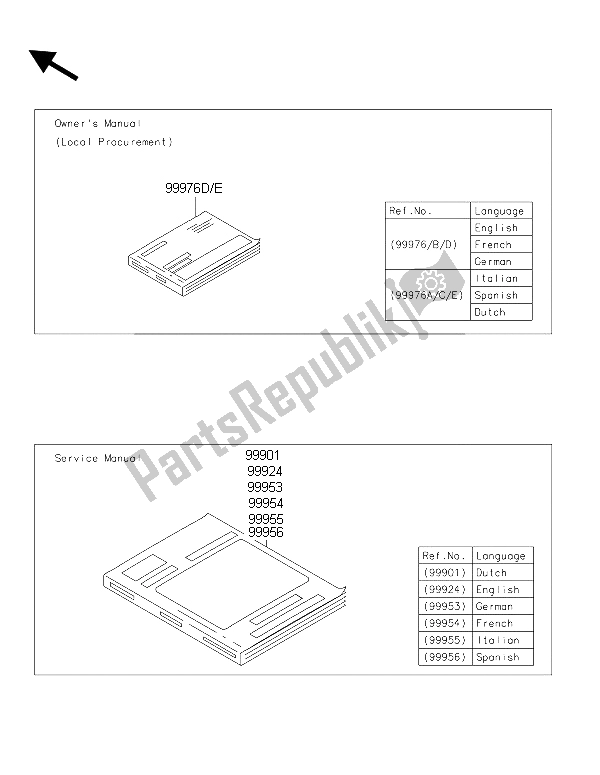 All parts for the Manual of the Kawasaki Ninja ZX 6R 600 2015