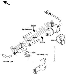 benzine pomp