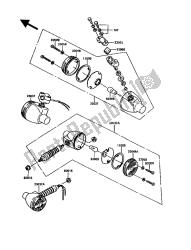 clignotants