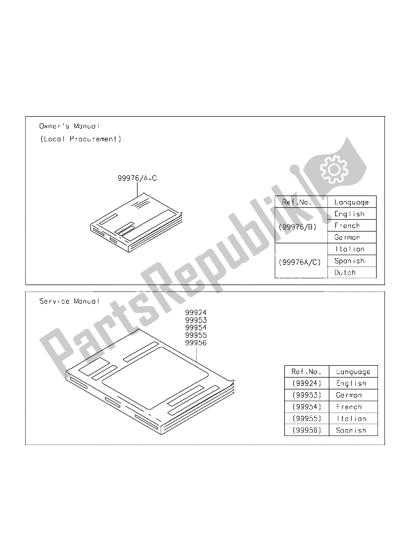 All parts for the Manual of the Kawasaki Vulcan 900 Classic 2015