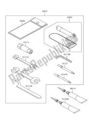 OWNERS TOOLS