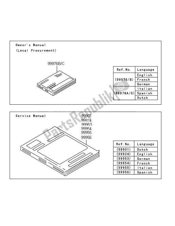 All parts for the Manual of the Kawasaki KX 250F 2014