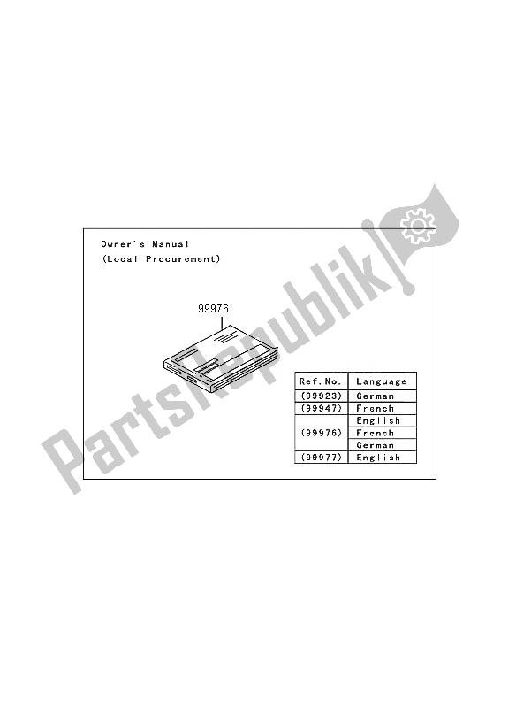 All parts for the Manual of the Kawasaki KVF 360 2005