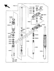 fourche avant