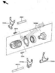 verander drum & shift vork