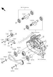 stabilizator