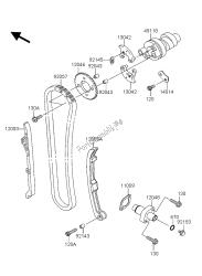 nokkenas en spanner