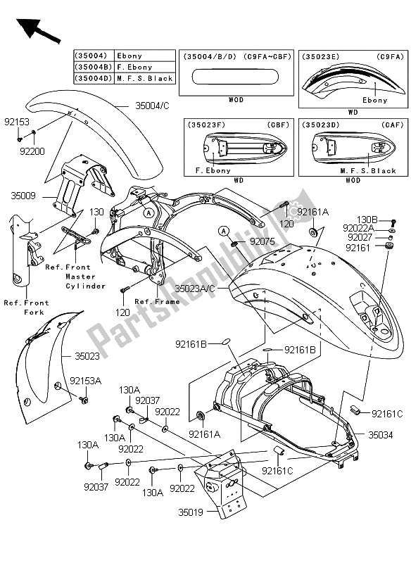 Tutte le parti per il Parabordi del Kawasaki VN 900 Custom 2007