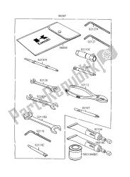 OWNERS TOOLS