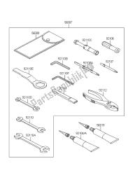 OWNERS TOOLS