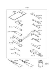 eigenaars tools