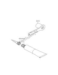 outils propriétaires