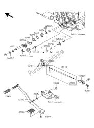 mechanizm zmiany biegów