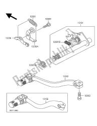 mécanisme de changement de vitesse