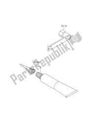 outils propriétaires