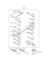 OWNERS TOOLS