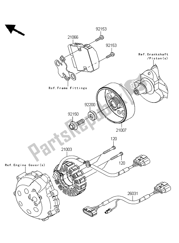 Tutte le parti per il Generatore del Kawasaki ZZR 1400 ABS 2009