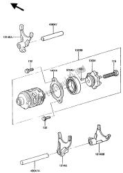 changer le tambour et la fourchette de changement