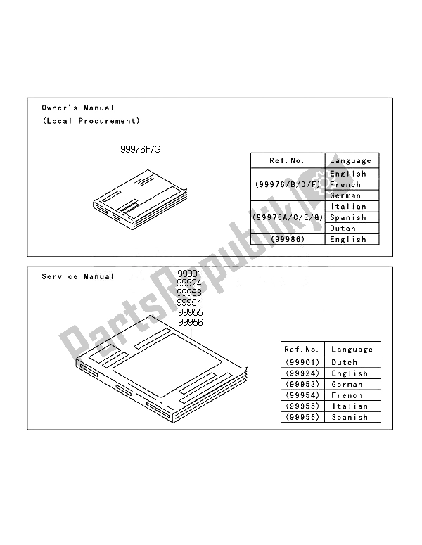 All parts for the Manual of the Kawasaki Ninja ZX 10R 1000 2014