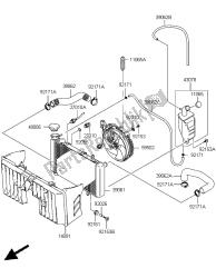 termosifone