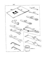 outils propriétaires