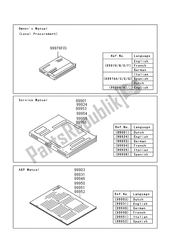 All parts for the Manual of the Kawasaki VN 1700 Classic ABS 2013