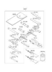 eigenaars tools