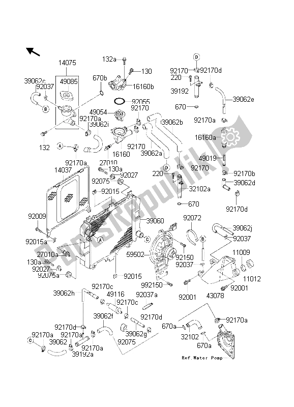 Alle onderdelen voor de Radiator van de Kawasaki KLE 500 2002