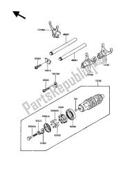 changer le tambour et la fourchette de changement