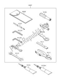 OWNERS TOOLS