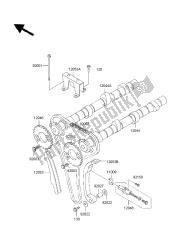 nokkenas (sen) en spanner