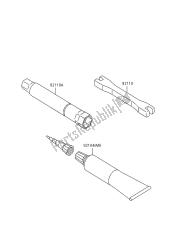 outils propriétaires