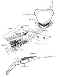 decalcomanie