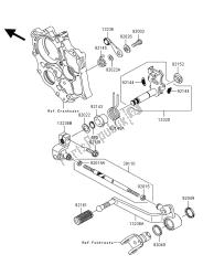 schakelmechanisme