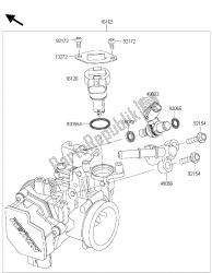 Manette de Gaz