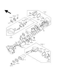 clignotants