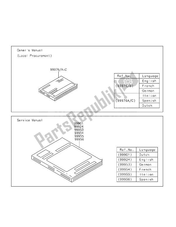 Todas las partes para Manual de Kawasaki Ninja 250 SL 2016