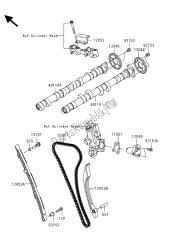 nokkenas (sen) en spanner