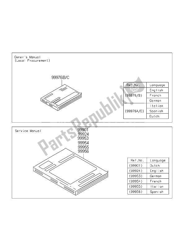 Todas las partes para Manual de Kawasaki Z 1000 SX 2016