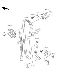 nokkenas en spanner