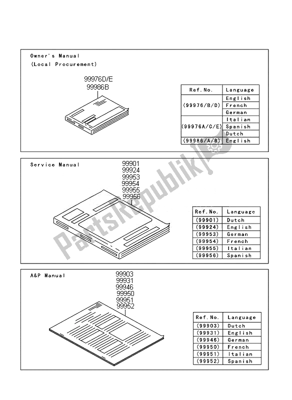 All parts for the Manual of the Kawasaki ER 6F 650 2011