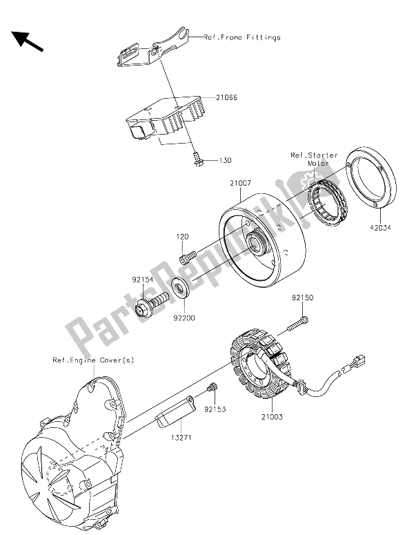 Toutes les pièces pour le Générateur du Kawasaki Vulcan S 650 2015