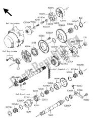 stabilizator