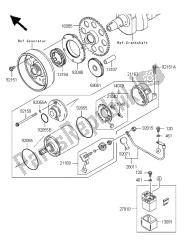 motor de arranque